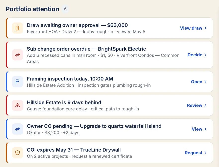 GC Portfolio attention: a draw awaiting owner approval, an overdue sub change order, an inspection today, a job 9 days behind, an owner change order pending and an expiring insurance certificate — sample data